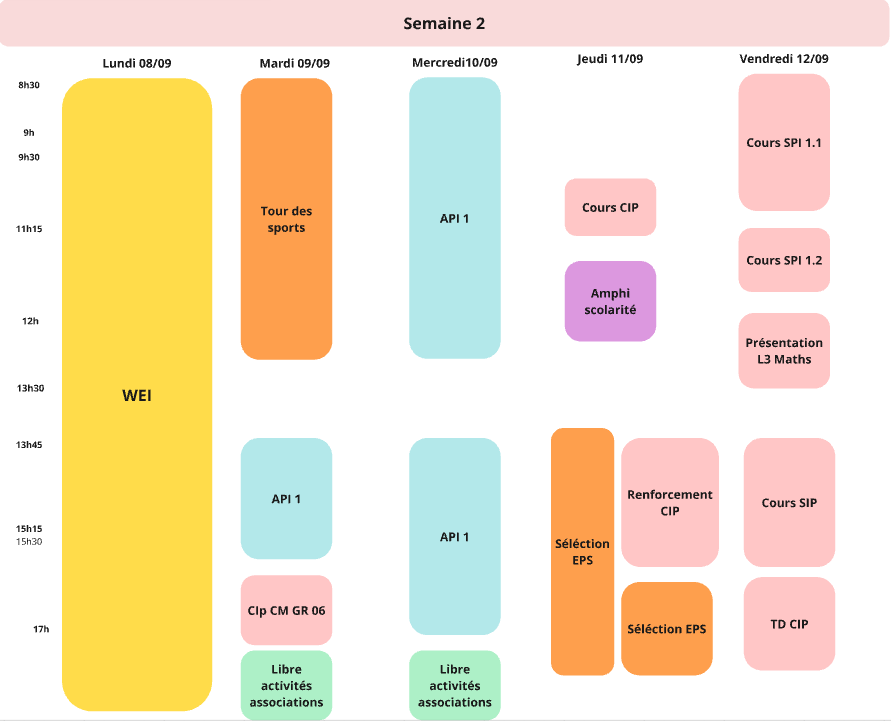 EDT rentrée généraliste semaine2