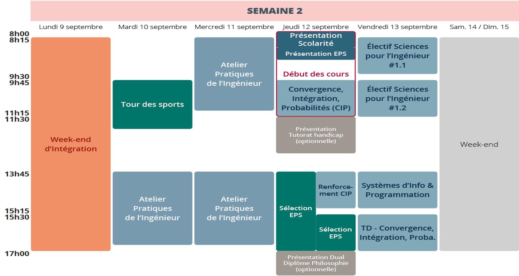 EDT semaine 2 EI